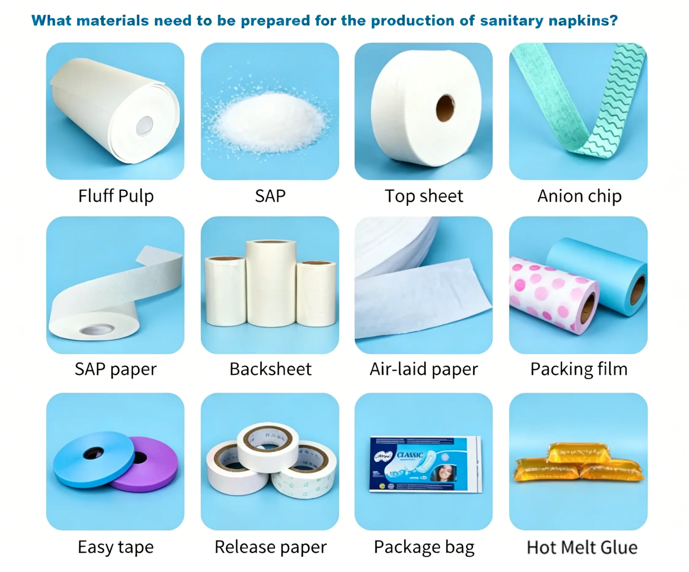 Full servo sanitary pad machine
