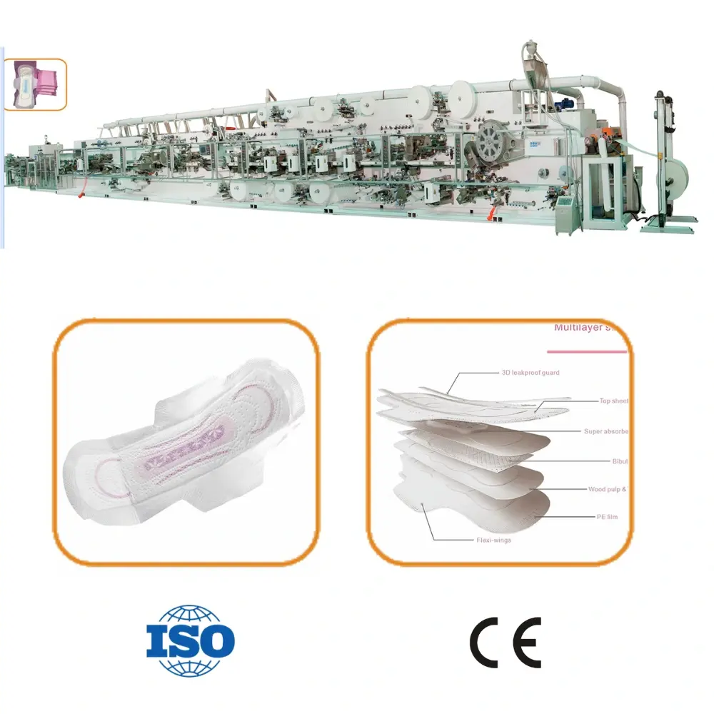 Full servo sanitary pad machine factory Full servo sanitary pad machine factory