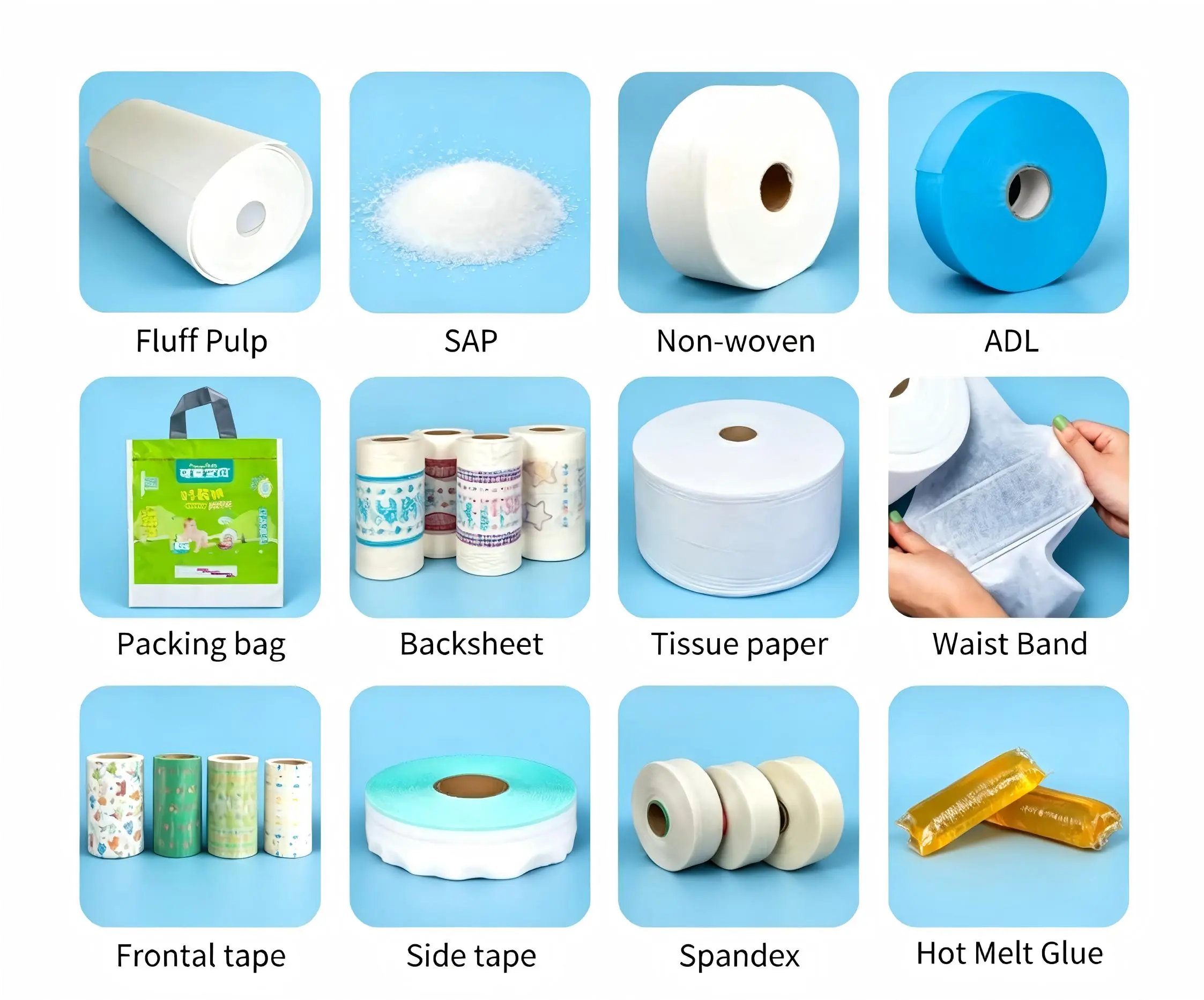 SAP（Super Absorbent Polymer）