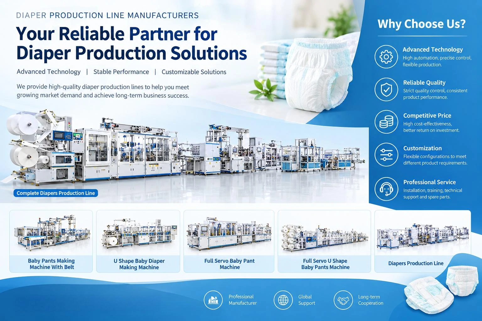 Market Competition Among Diaper Production Line Manufacturer